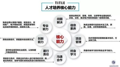 聚焦數字時代 信息服務學院輿情信息服務專業——提前招生解讀