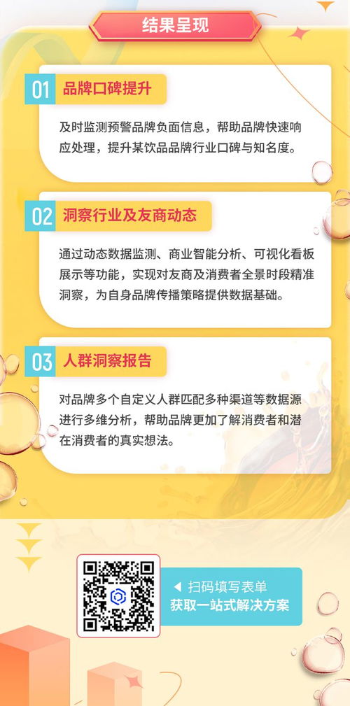 數(shù)據(jù)賦能，智慧洞察 飲品行業(yè)如何運(yùn)用媒體大數(shù)據(jù)重構(gòu)輿情監(jiān)測(cè)體系